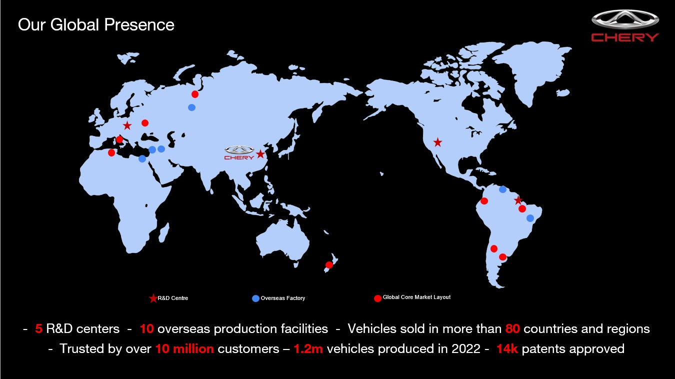 Chery Global presence